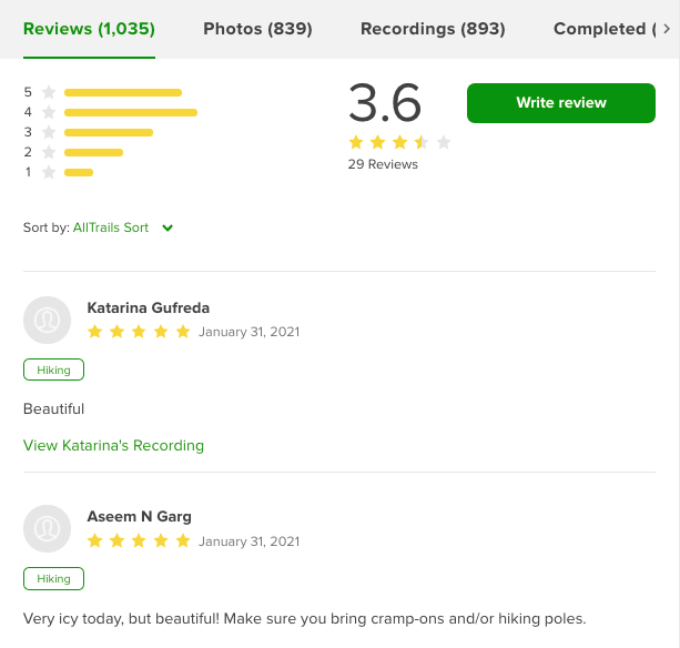 all trails app review